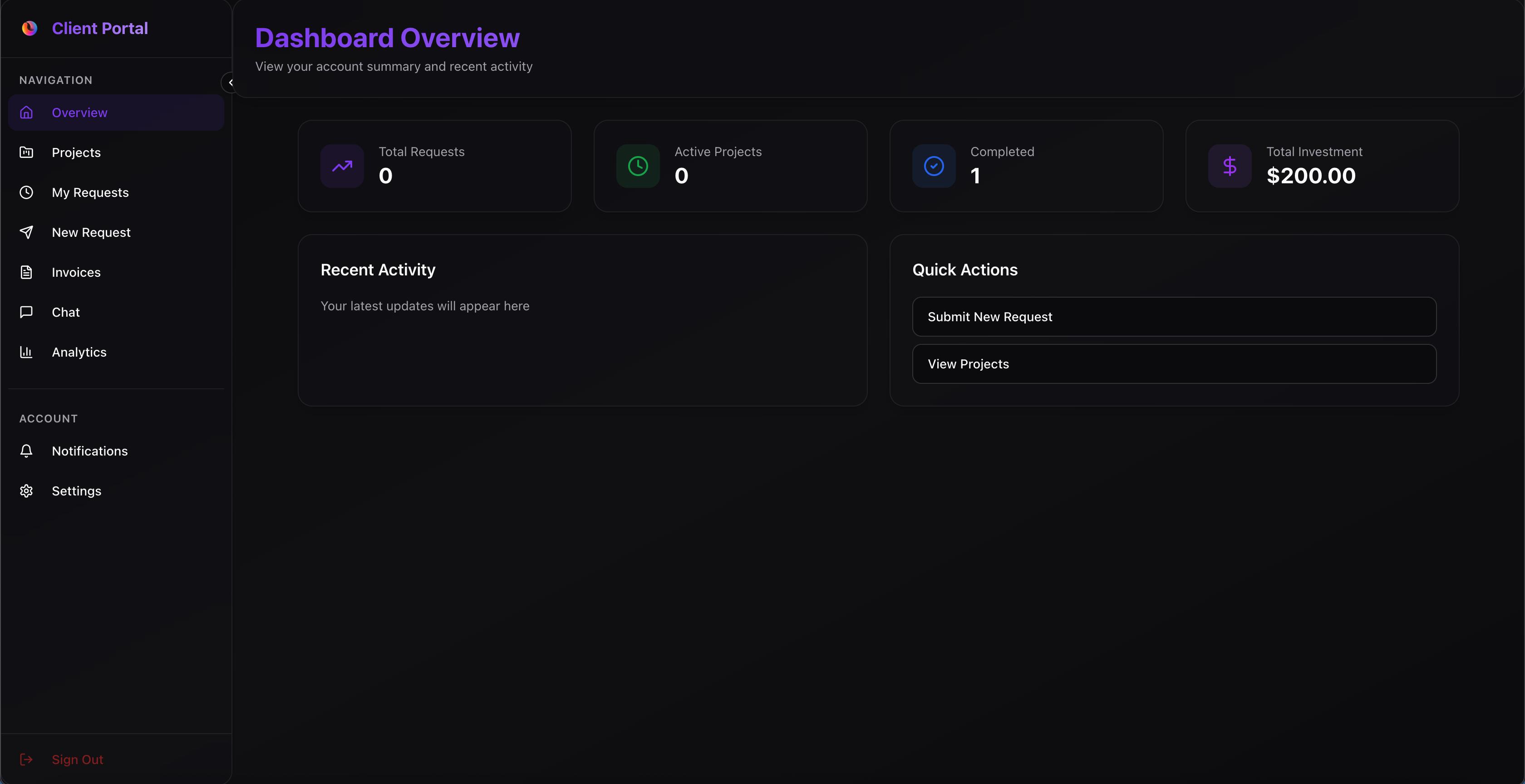 Dashboard Overview
